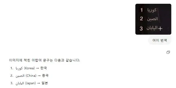 한국, 중국, 일본을 아랍어로 표기한 국가명 목록