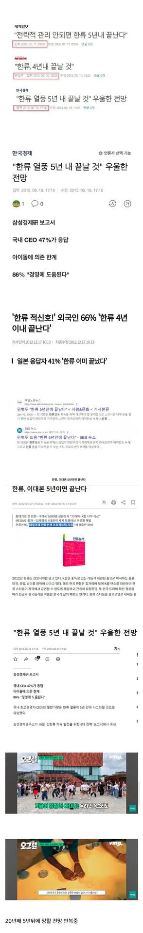 한류 5년 내 끝난다는 전망이 20년째 반복되고 있음을 보여주는 뉴스 기사 모음