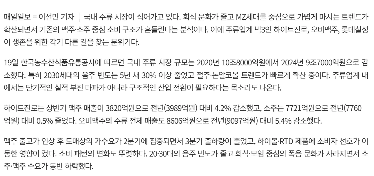 국내 주류 시장 규모 감소와 주류업계 빅3 매출 하락을 보도하는 매일일보 기사