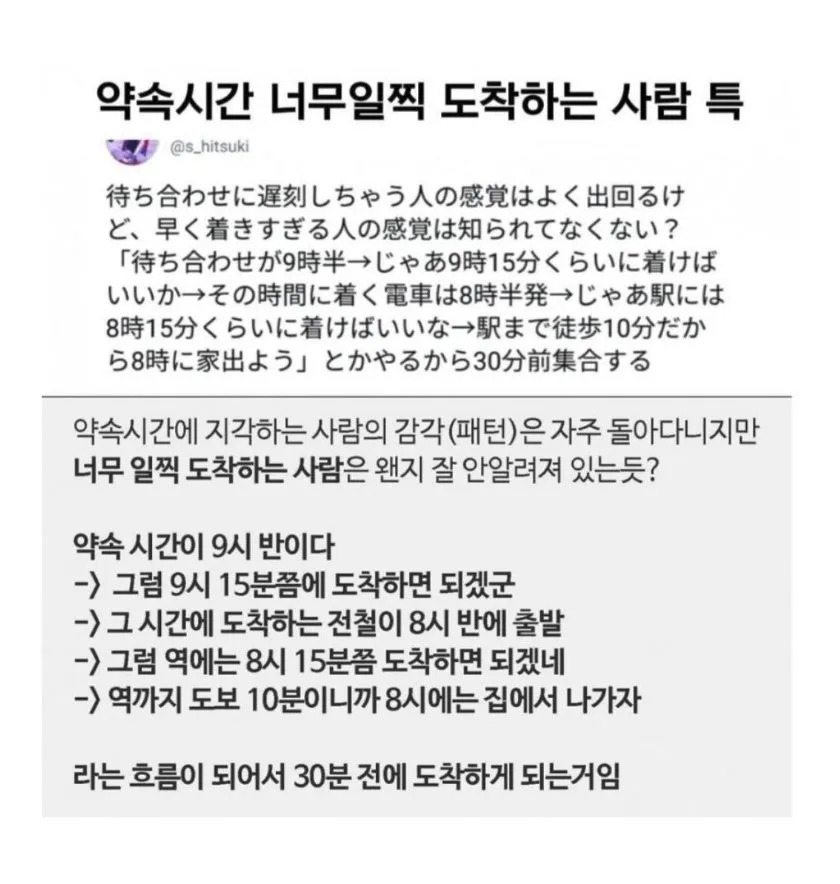 약속시간에 일찍 도착하는 사람의 시간 계산 과정을 설명하는 일본어-한국어 번역 텍스트
