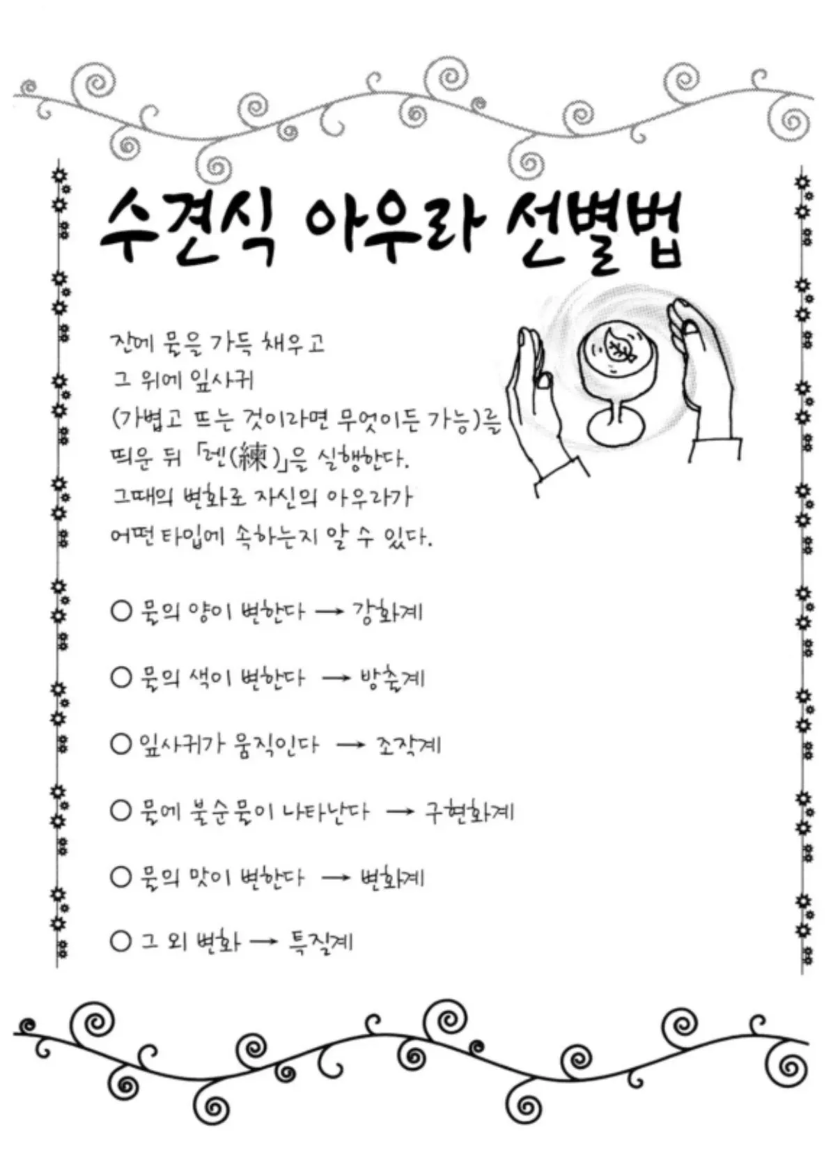 수견식 아우라 선별법: 물잔에 잎사귀를 띄워 아우라 타입을 판별하는 6가지 계통 분류표