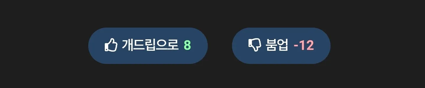 개드립 커뮤니티 붐업 -12점 반응 표시