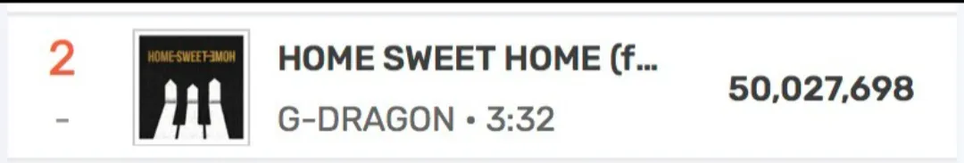 지드래곤 'HOME SWEET HOME' 스트리밍 5천만 회 돌파 화면