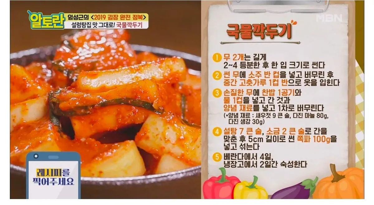 국물깍두기 만드는 법: 무 썰기, 고춧가루 버무리기, 양념 재료, 숙성 과정을 보여주는 요리 레시피 이미지