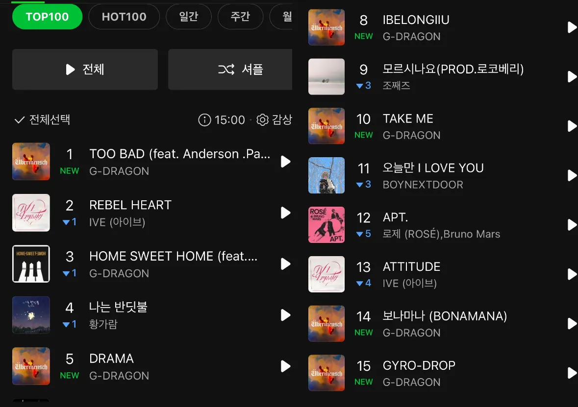 지드래곤 곡 다수 포함된 음원 차트 순위 캡처