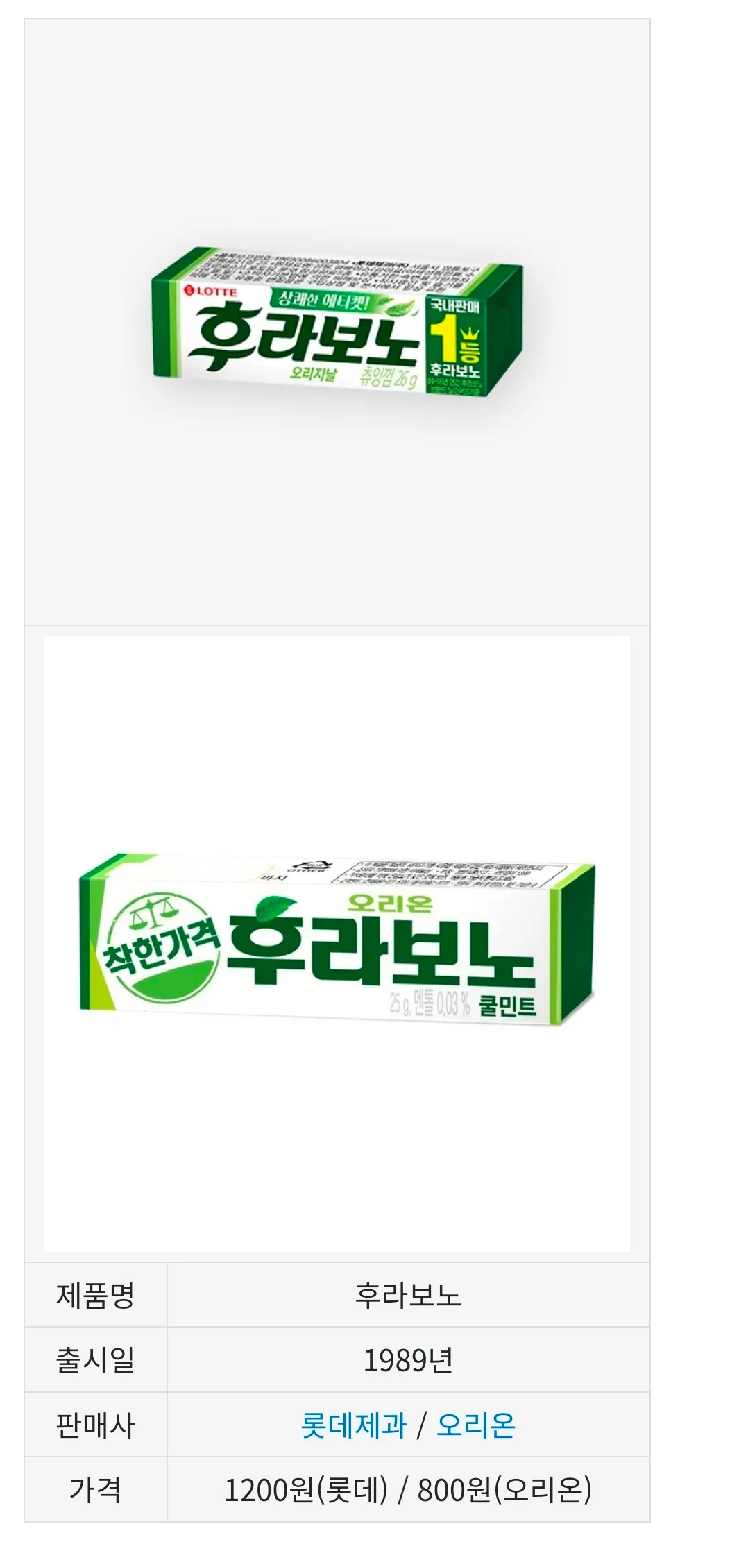 롯데 후라보노와 오리온 후라보노 제품 비교 이미지