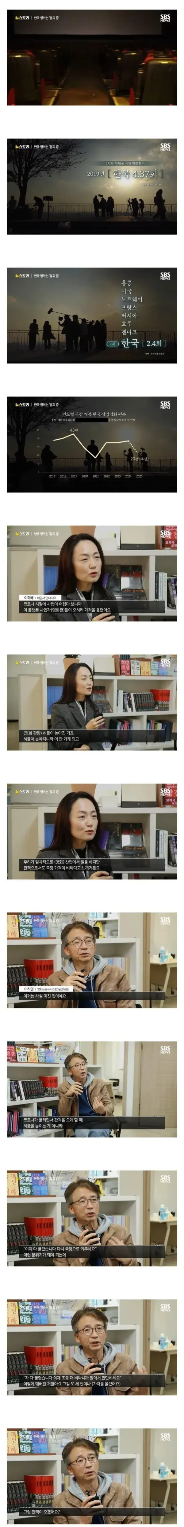 영화 '사그라질 때' 캡처, 한국영화 위기 원인 분석 인터뷰 자막 화면