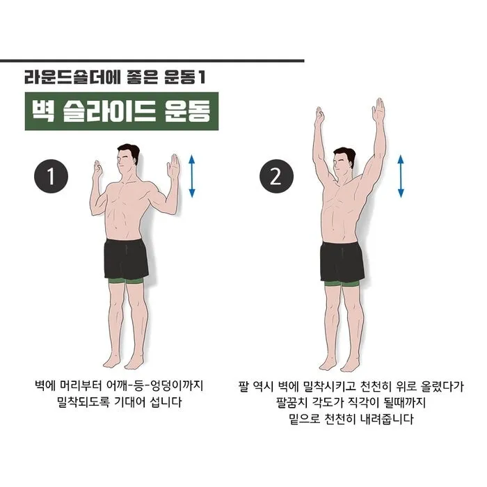 벽 슬라이드 운동 자세 설명: 벽에 기대어 팔을 위아래로 움직이는 라운드숄더 교정 운동