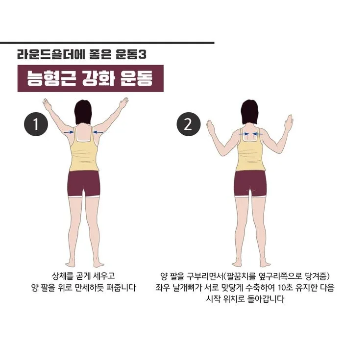 라운드숄더 교정을 위한 능형근 강화 운동 동작 설명 일러스트