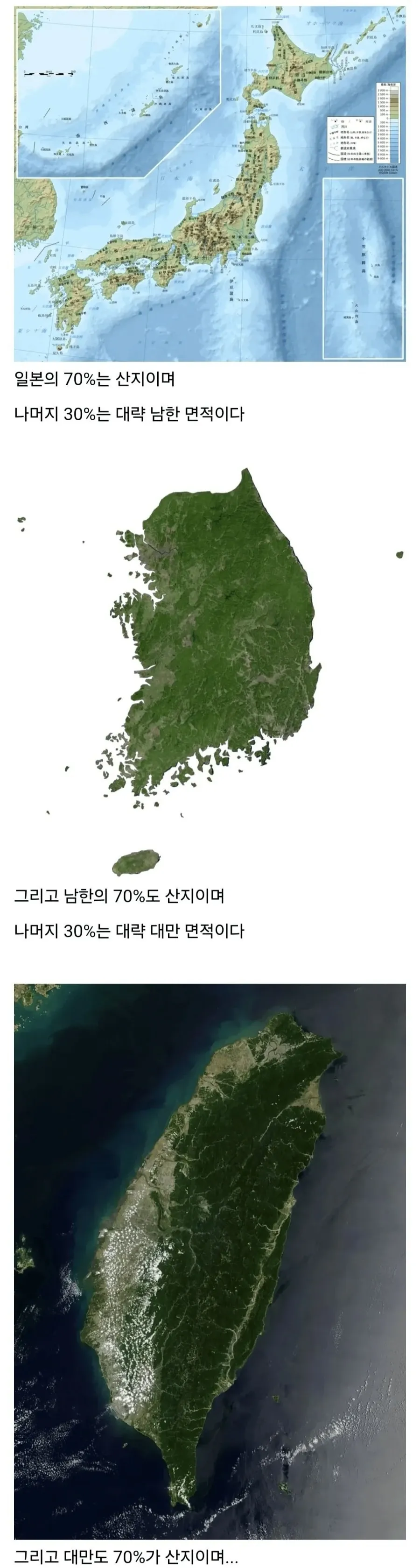 일본, 남한, 대만의 산지 비율과 면적 비교 인포그래픽