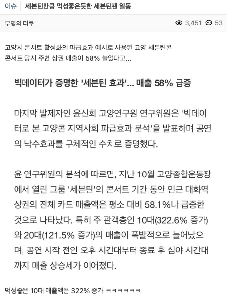 세븐틴 고양 콘서트로 대화역 상권 매출 58% 증가 분석 기사