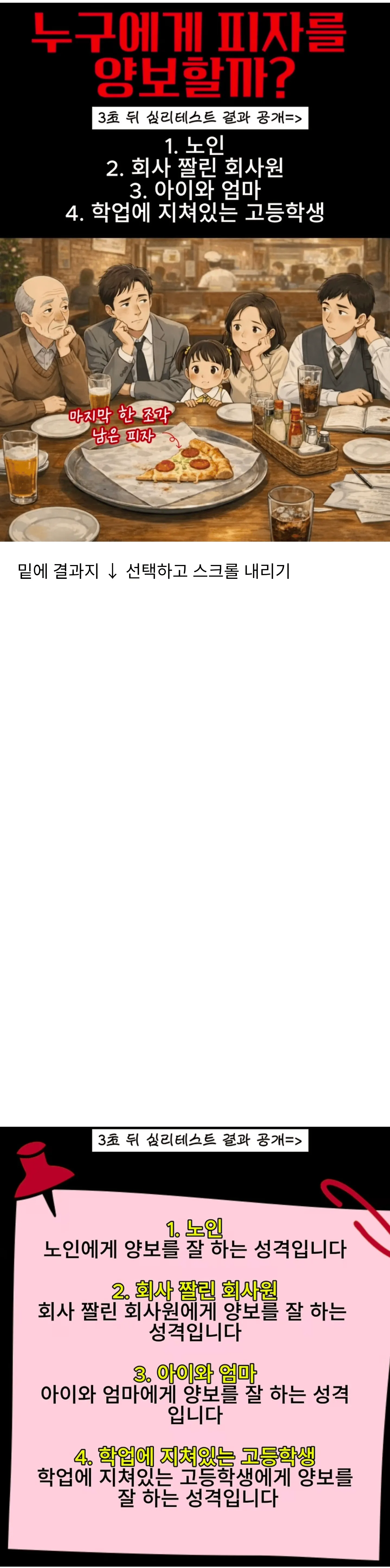 피자 양보 심리테스트 - 노인, 해고된 회사원, 아이와 엄마, 고등학생 중 선택하는 성격 테스트