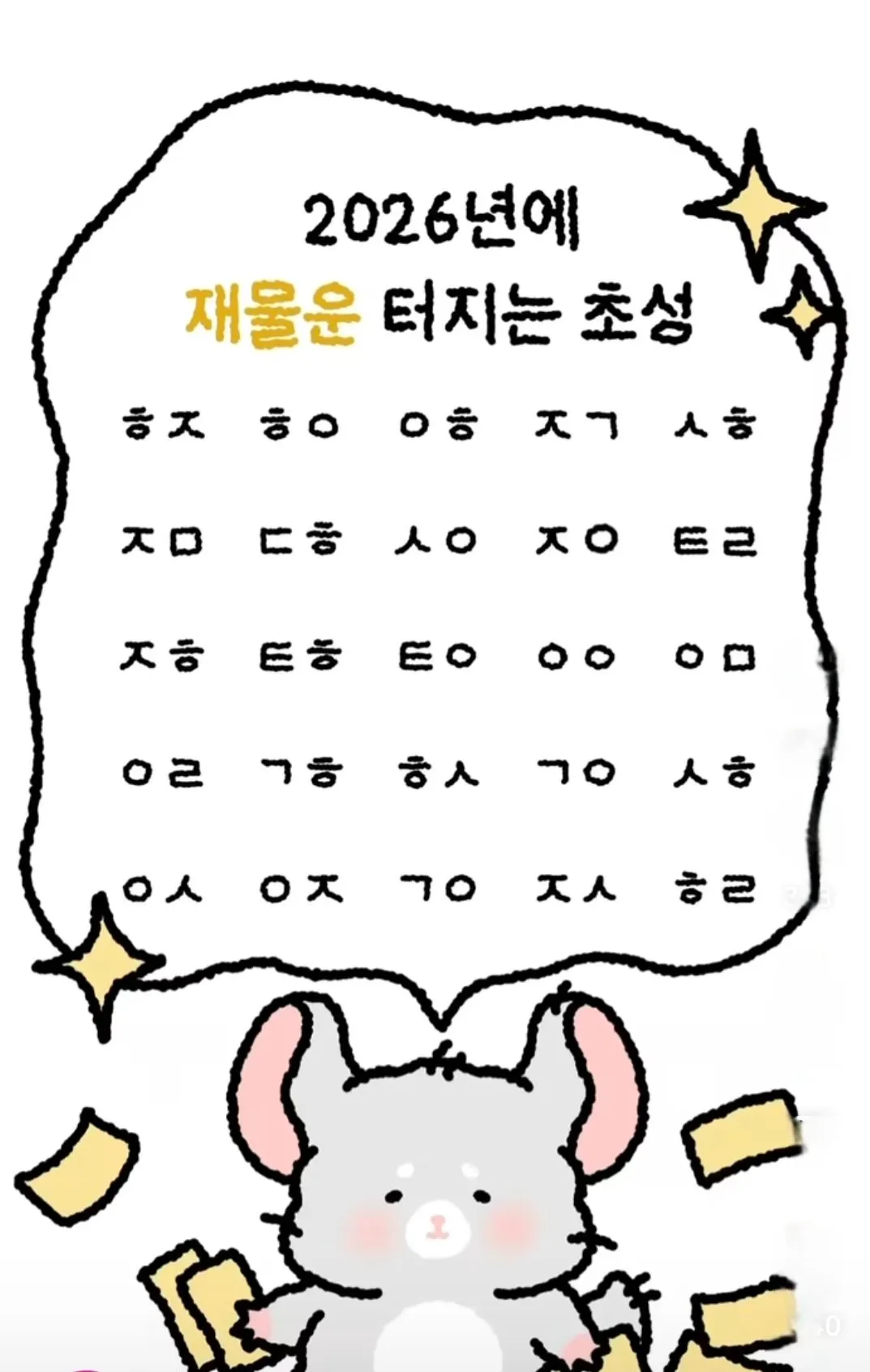 2026년 재물운이 터지는 이름 초성 25개를 나열한 운세 이미지