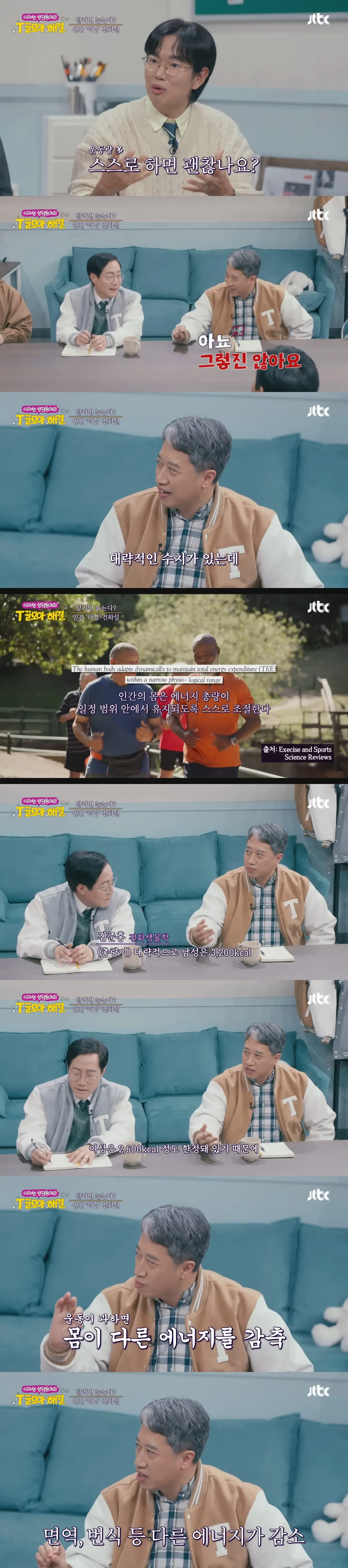 운동하면 빨리 늙는다는 속설을 반박하는 텍스트 이미지