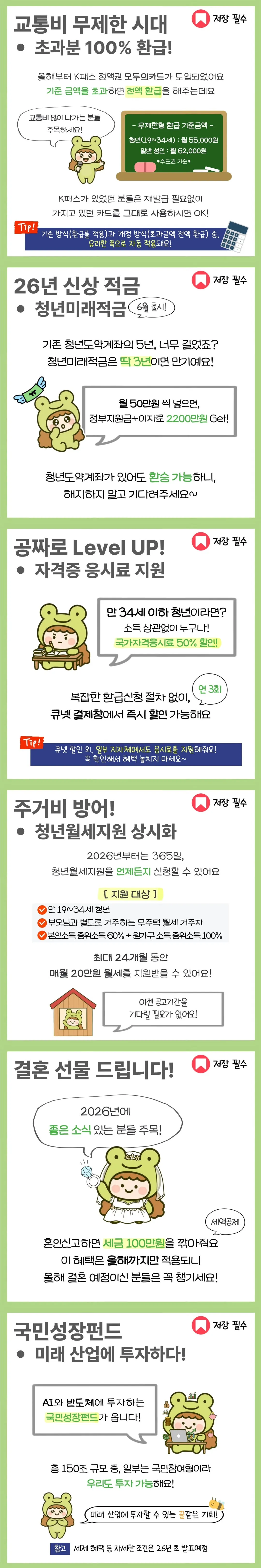 청년 지원금 안내: 교통비 환급, 적금, 자격증 응시료, 월세지원, 결혼 펀드 혜택 정리