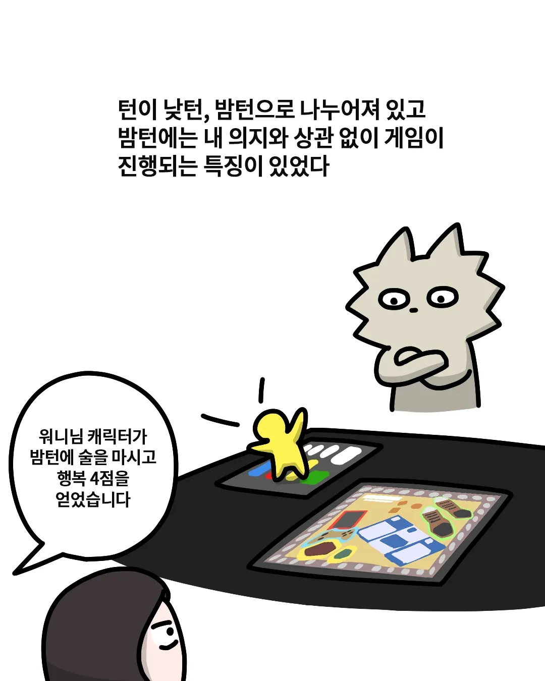 지스타 학생게임 스크린샷: 낮턴/밤턴 시스템에서 워니 캐릭터가 술을 마시고 행복 4점 획득