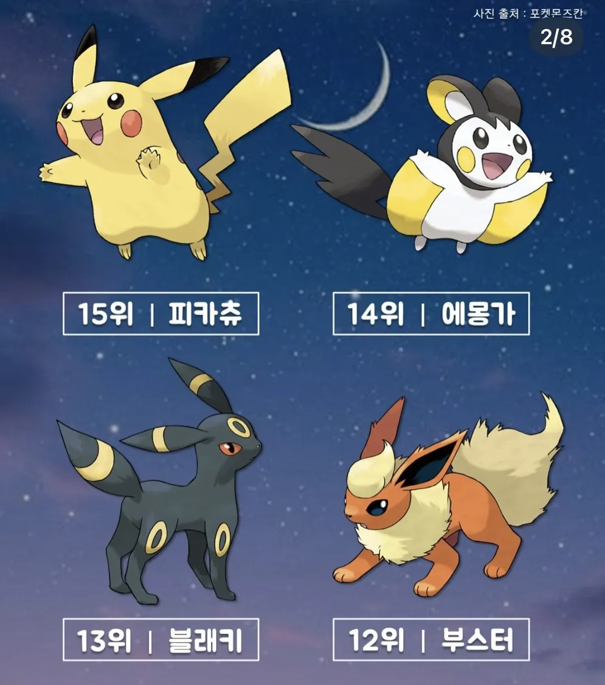 일본인 선정 포켓몬 인기순위 12-15위: 부스터, 블래키, 에몽가, 피카츄