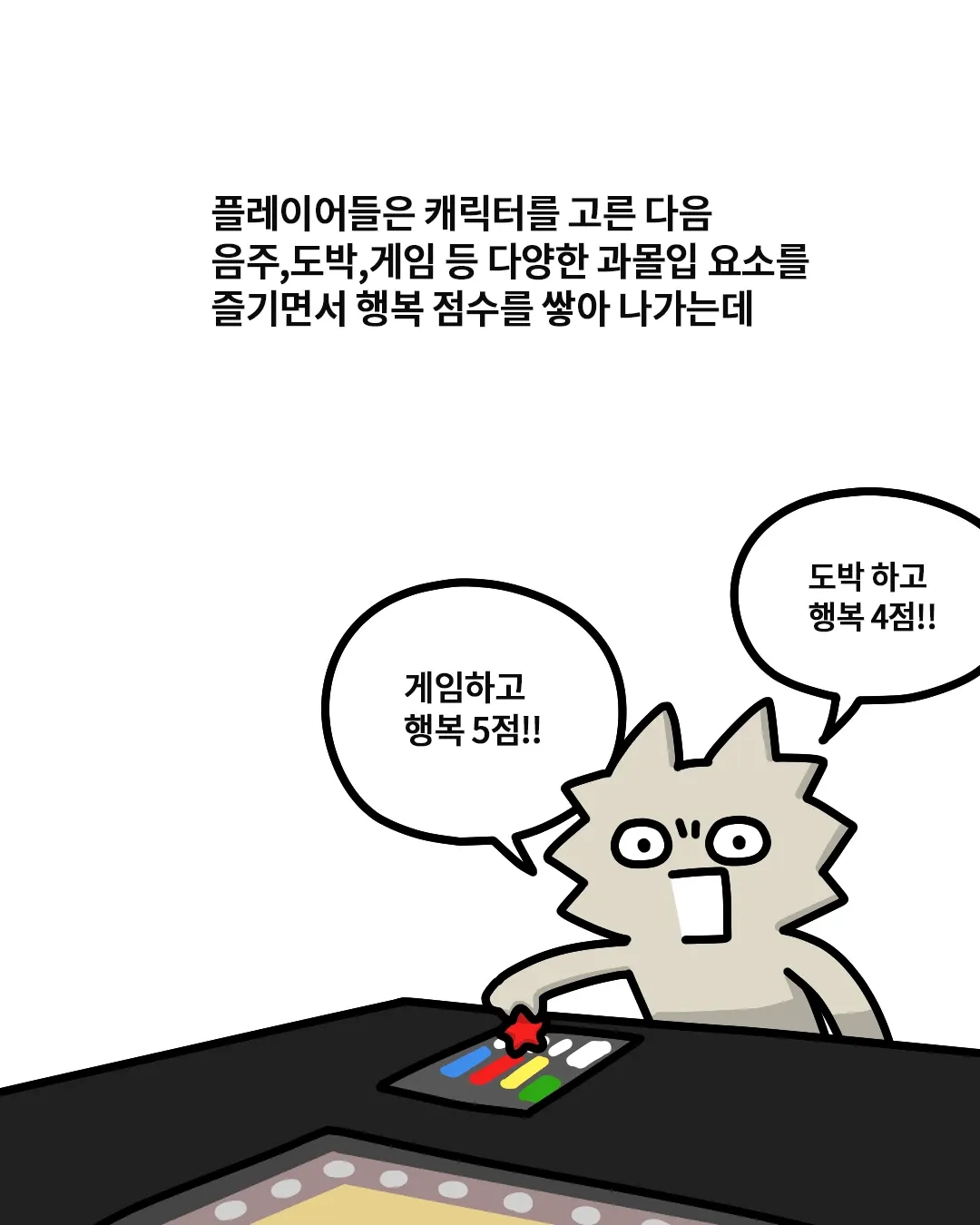 캐릭터 선택 후 음주, 도박, 게임으로 행복 점수를 모으는 게임 설명 화면