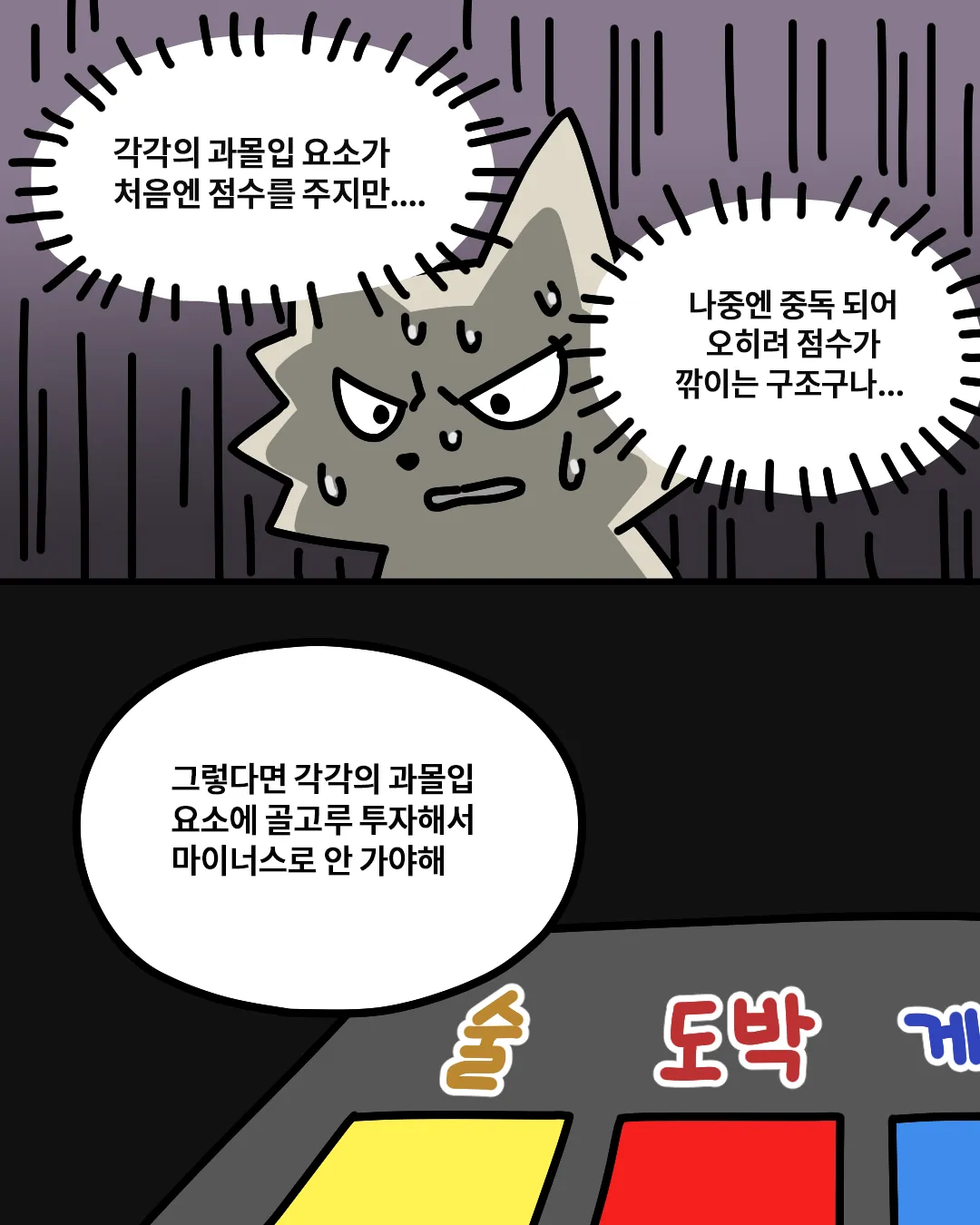 과몰입 요소(술, 도박)에 투자하는 게임 시스템 설명 화면