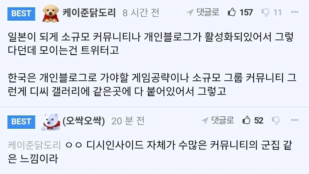 이 이미지는 sudavive.com 웹사이트의 게시글 목록 페이지를 보여주고 있어.

현재 상태를 보면:
- **총 6개의 게시글**이 표시되어 있음
- 모든 게시글이 **"웃긴자