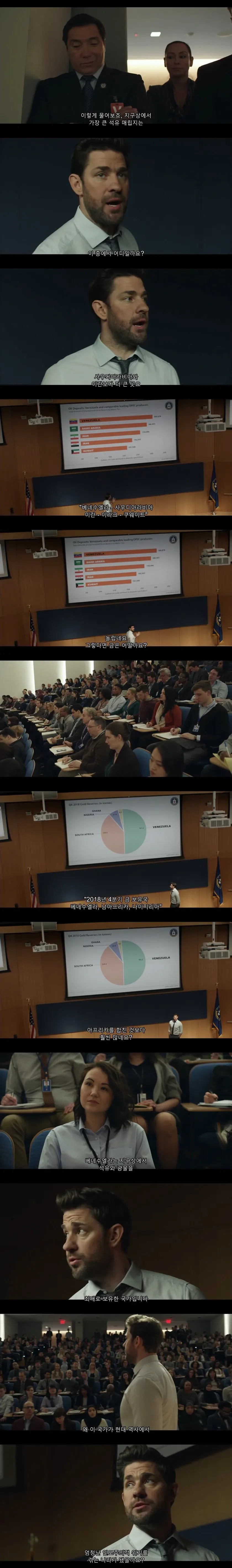 미국인이 꼽은 위협 국가 여론조사 결과를 설명하는 자막 화면