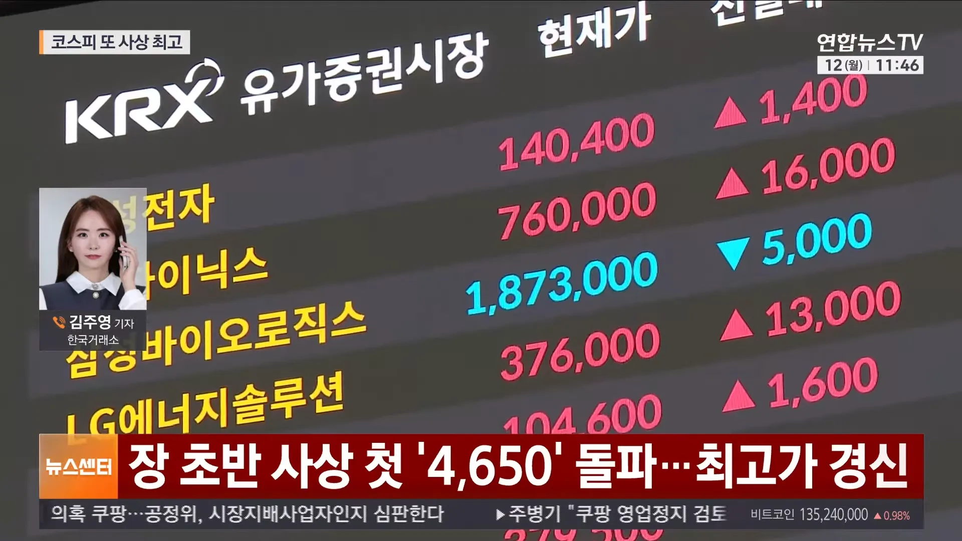 코스피 4650 돌파 사상 최고치, 삼성전자·SK하이닉스 등 주요 종목 시세 표시