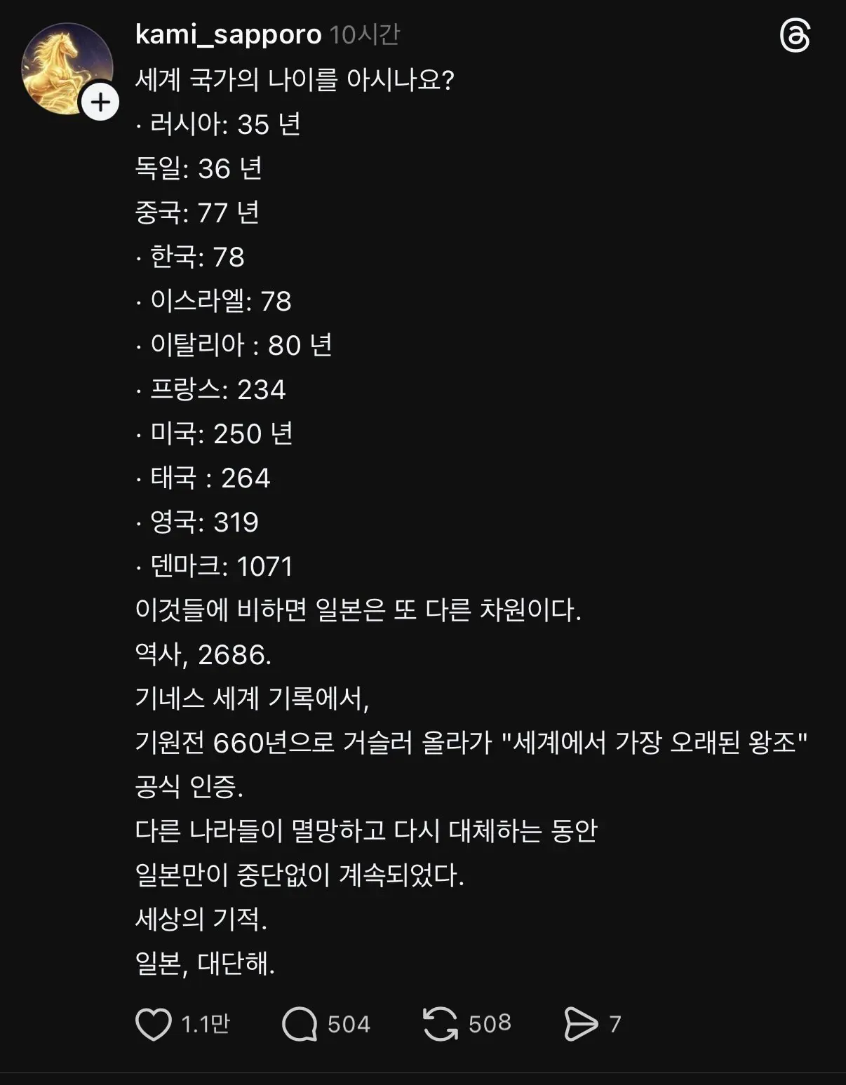 일본이 2686년 역사로 세계에서 가장 오래된 나라라고 주장하는 허위 정보 이미지