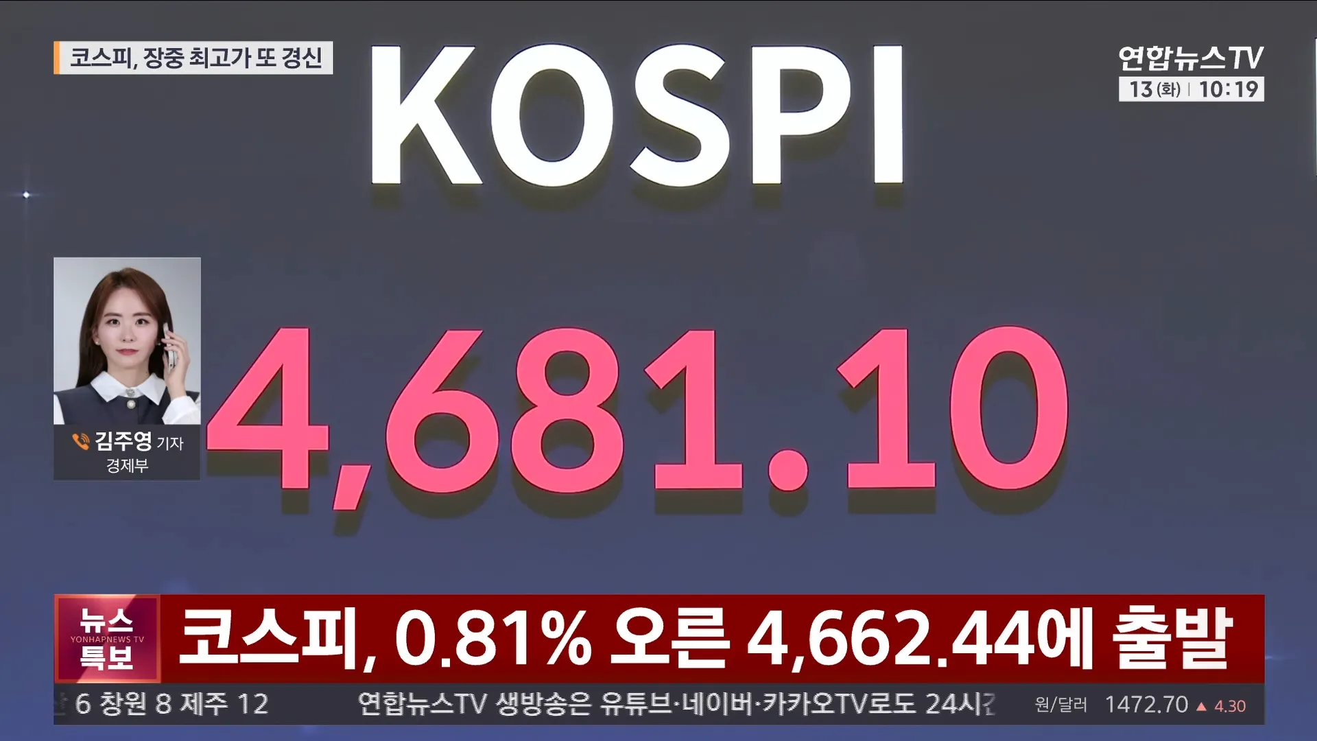 코스피 4,681.10 장중 최고가 경신 뉴스 화면
