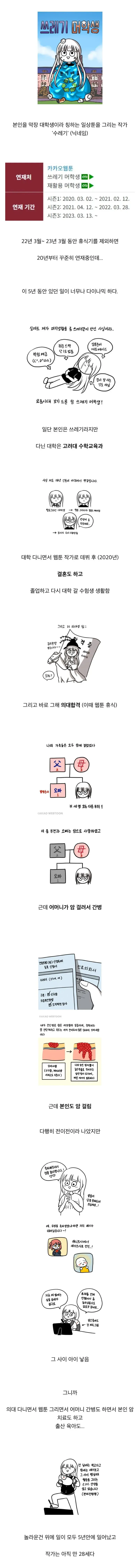 웹툰 '쓰레기 미학생' 작가 수레기의 5년간 연재 이력과 결혼, 재입학 등 개인사를 정리한 인포그래픽