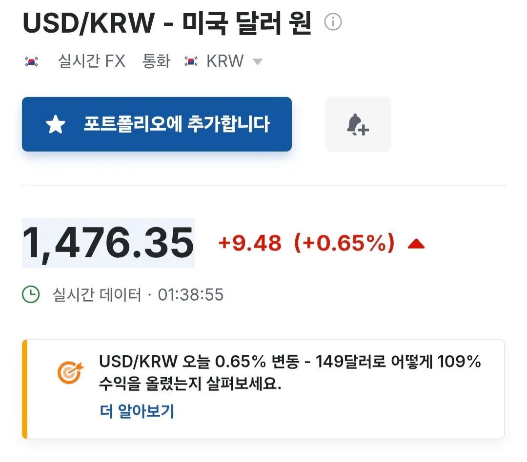 USD/KRW 환율 1,476.35원, 전일 대비 0.65% 상승 표시 화면
