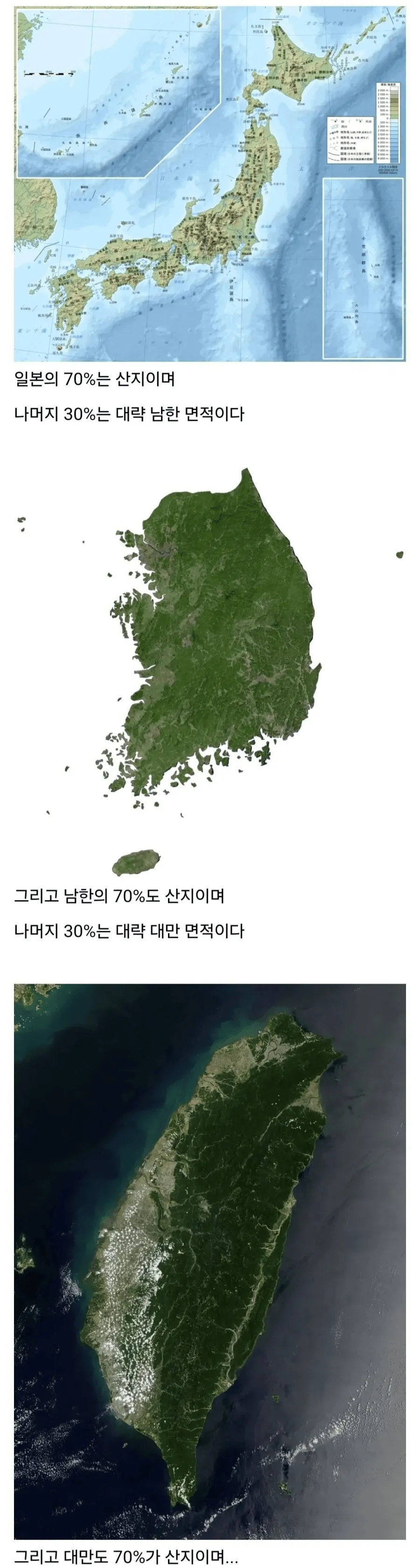 일본, 한국, 대만의 산지 비율(70%)과 평지 면적 비교 인포그래픽