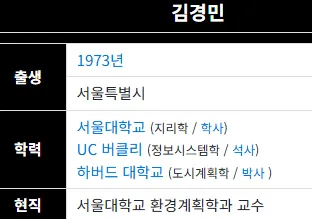 서울대 환경계획학과 김경민 교수 프로필 정보