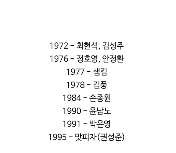 냉장고를 부탁해 출연 셰프 8명의 출생연도별 명단(1972~1995년생)