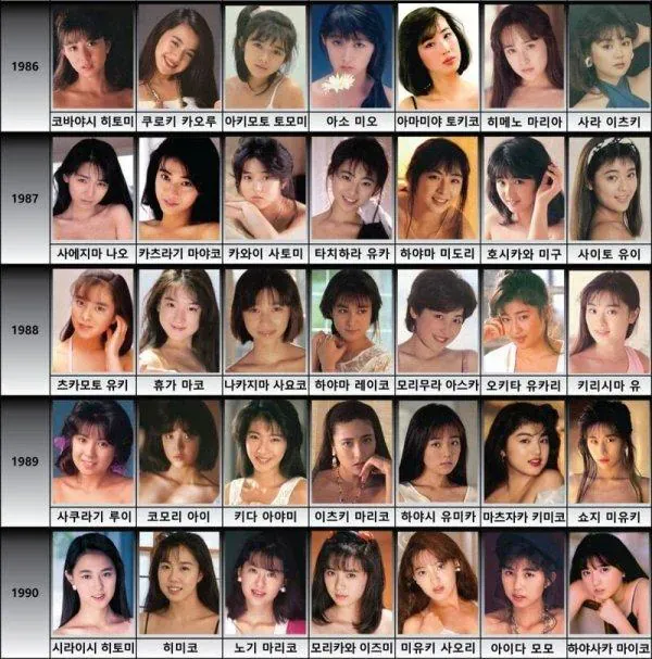 데뷔 연도별 대표 AV배우 이름이 정리된 표