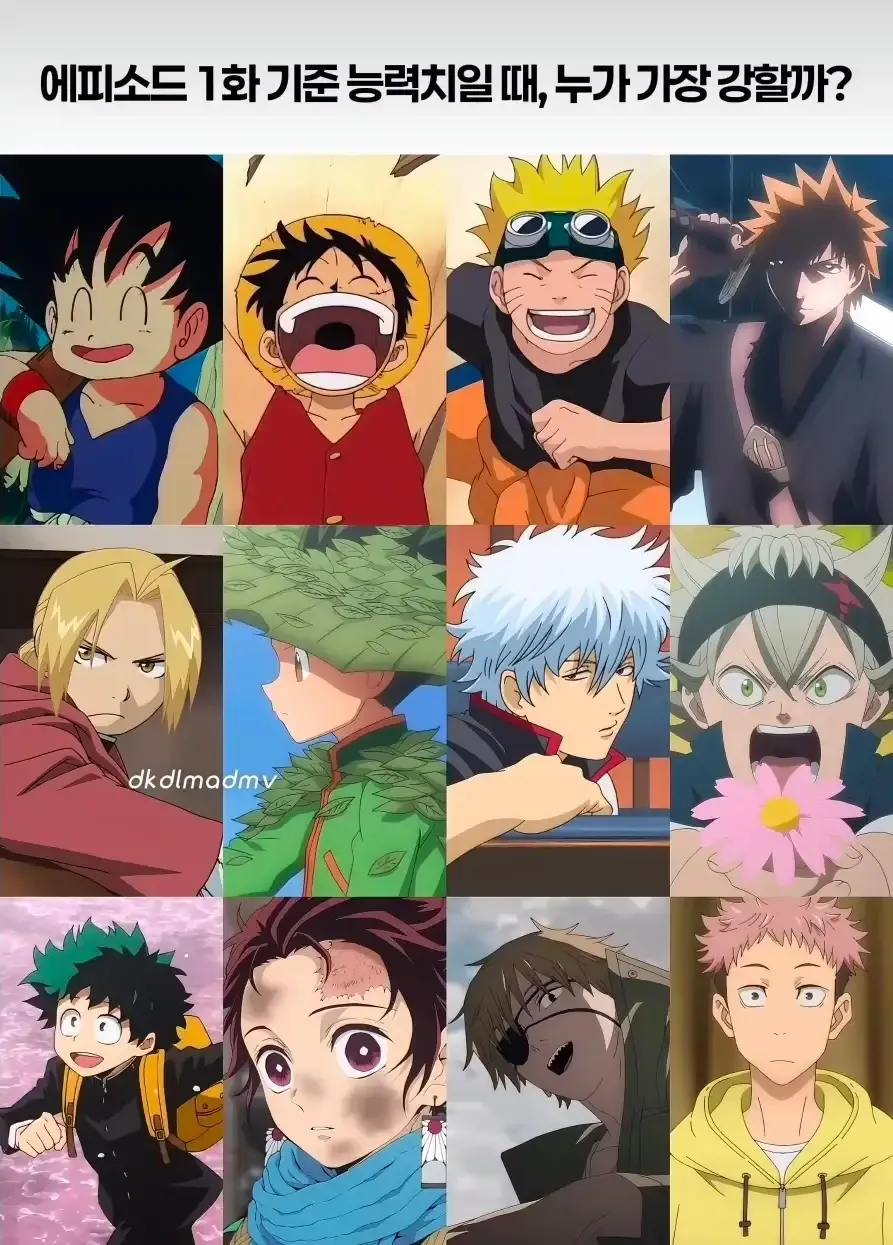 애니메이션 캐릭터 강함 순위를 묻는 질문이 적힌 텍스트 이미지