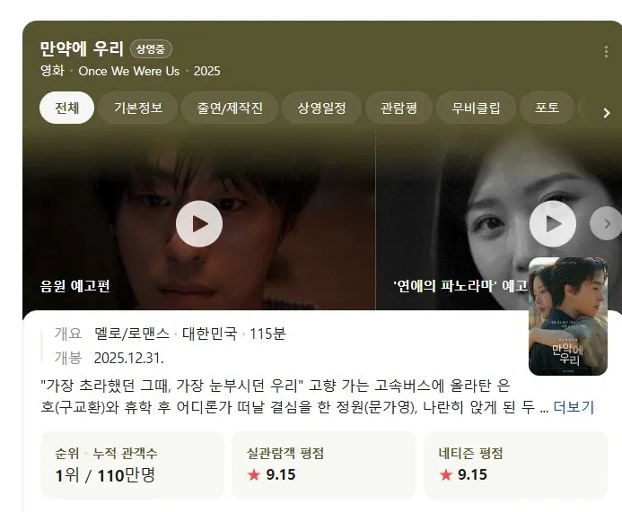 영화 '만약에 우리' 포스터 및 상세 정보, 누적 관객 110만명, 평점 9.15