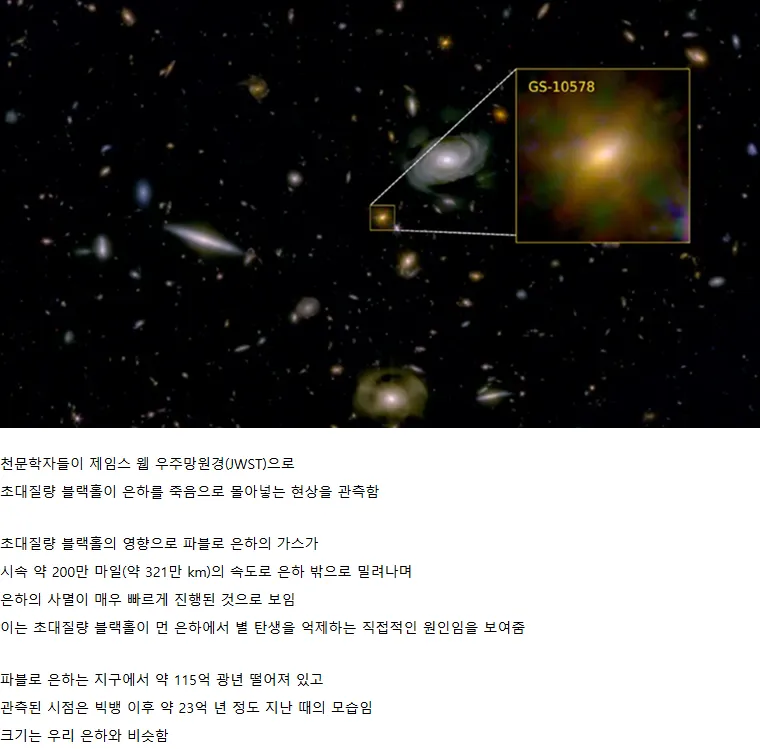 제임스 웹 망원경이 촬영한 파블로 은하의 가스 유출 이미지