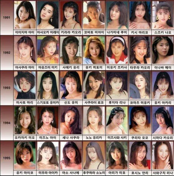 데뷔 연도별 일본 AV 배우 이름이 정리된 표