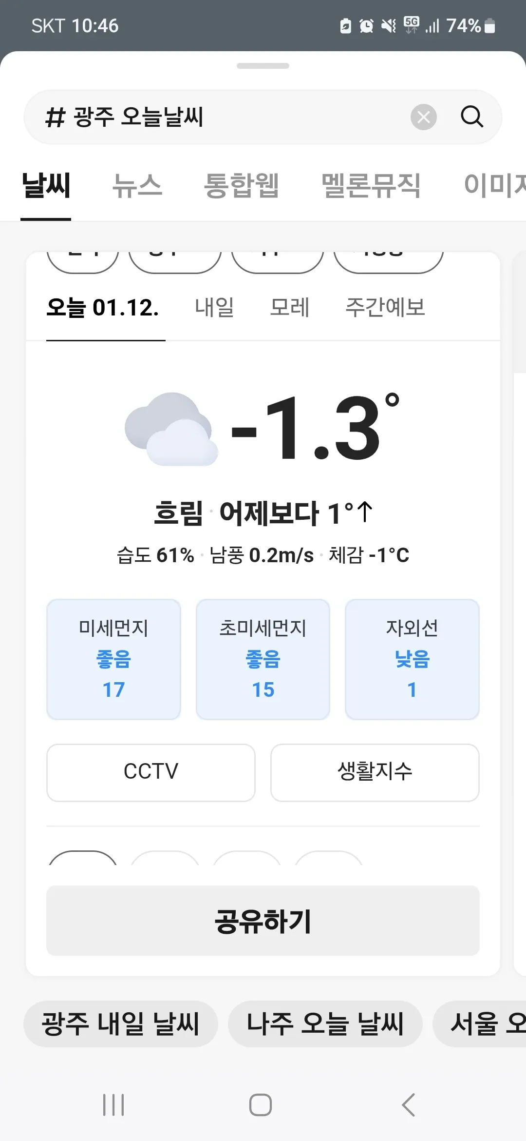 광주 오늘 날씨 정보: 영하 1.3도, 흐림, 습도 61%, 미세먼지 좋음