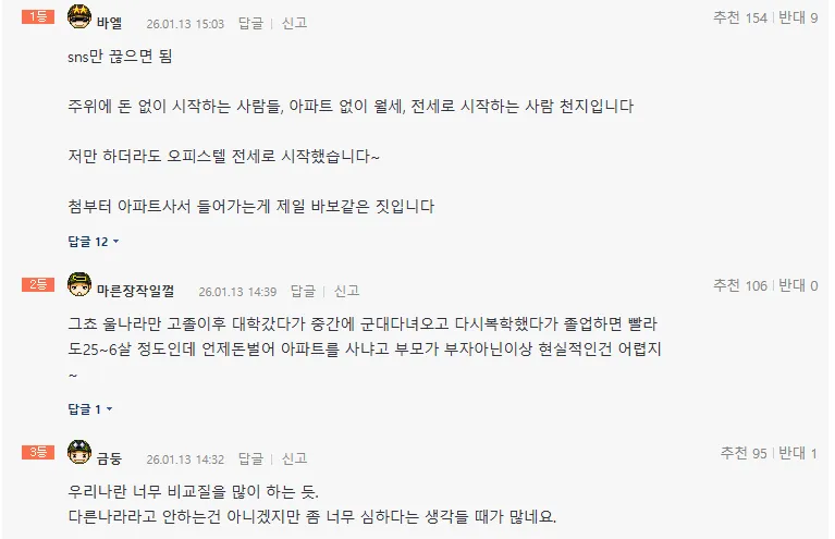 한국 결혼·출산율 하락 원인으로 SNS 비교문화와 주거비 부담을 지적하는 온라인 댓글 모음
