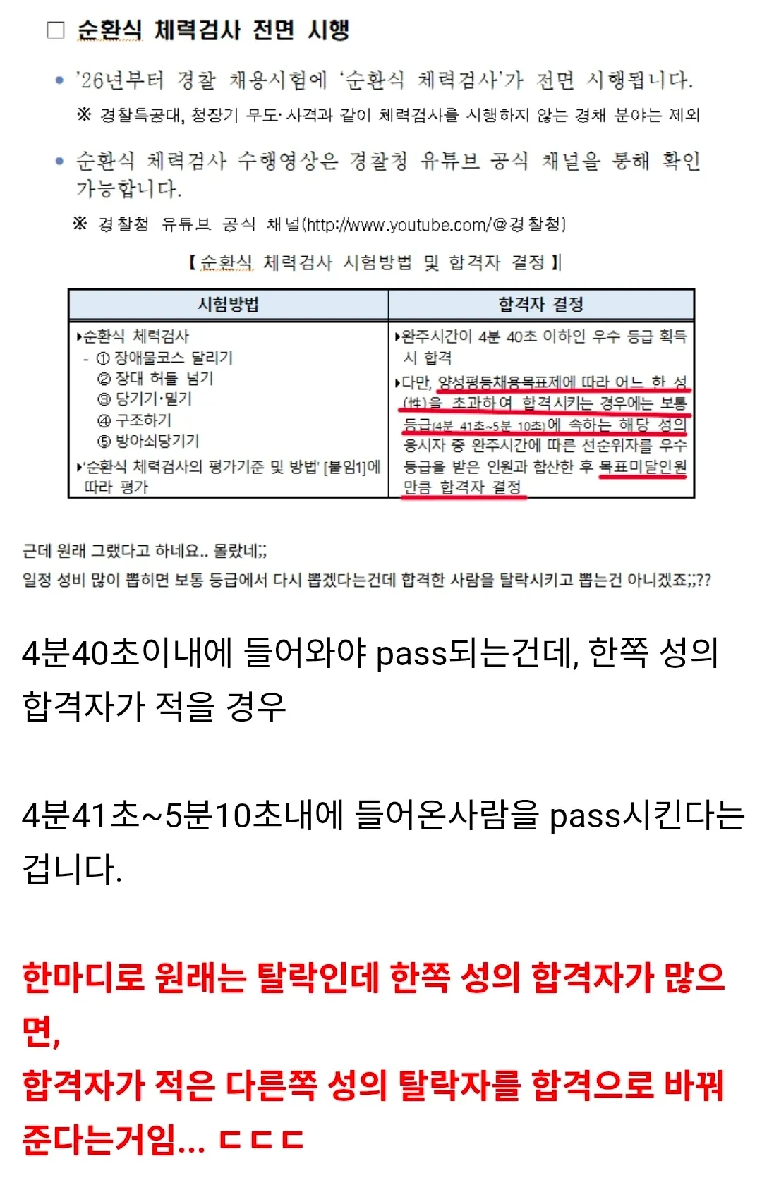 2026년 경찰 채용 순환식 체력검사 시행 안내 포스터