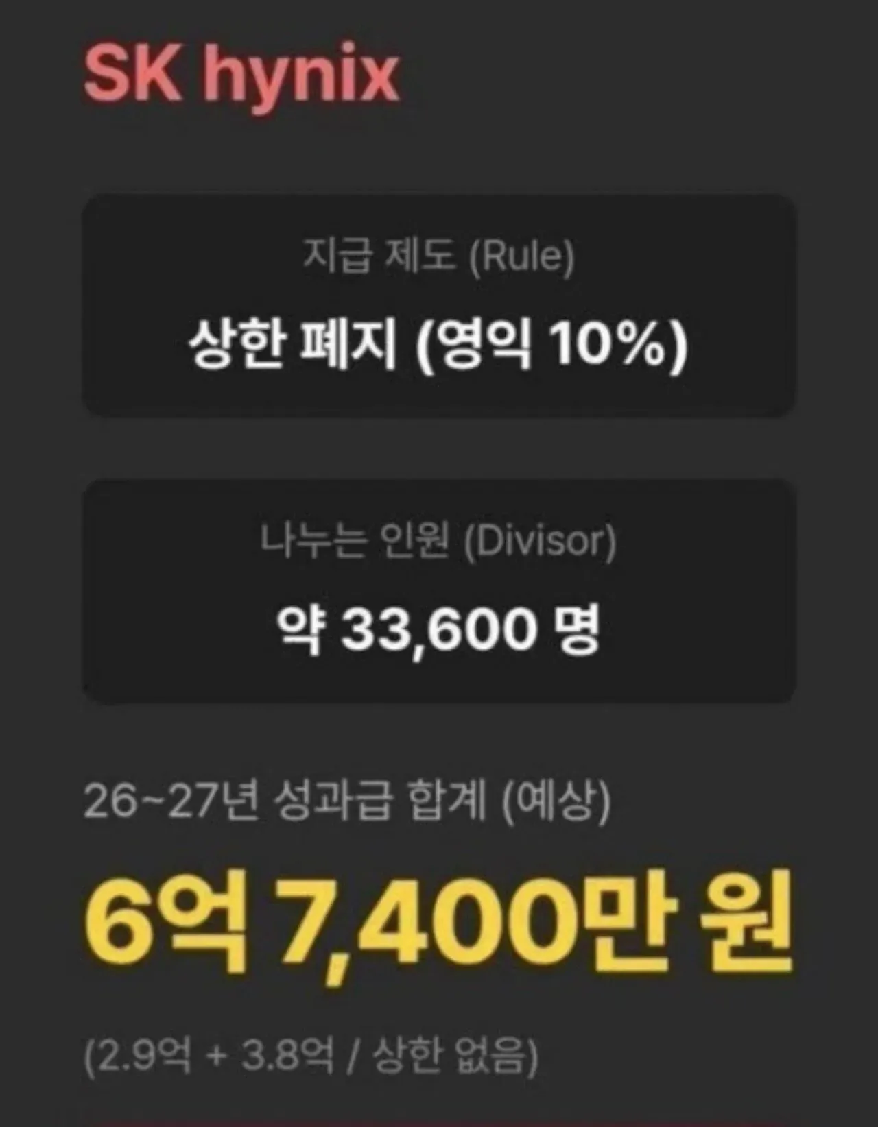 SK하이닉스 26~27년 성과급 예상 6억7400만원, 상한 폐지 안내표