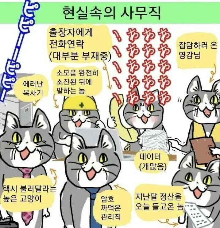 사무직 현실을 묘사한 밈: 전화, 잡담, 고장난 복사기, 소모품, 택시 요청, 암호 분실, 늦은 정산 등 업무 방해 요소들
