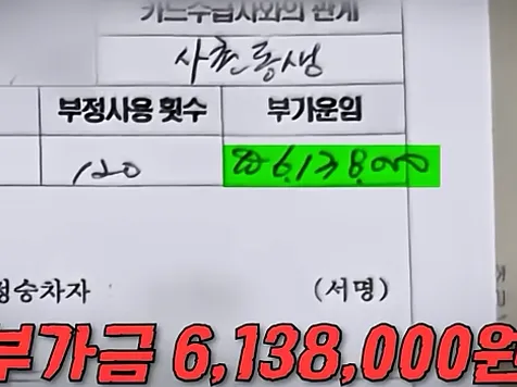 지하철 부정승차 적발 문서, 부가금 613만 8천원 청구 내역