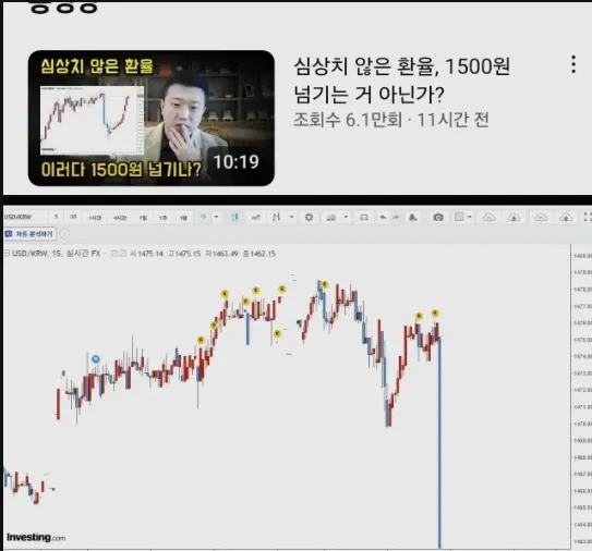 원달러 환율 1500원 돌파 우려를 다룬 유튜브 썸네일