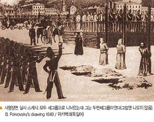 1849년 러시아 사형 집행 장면을 묘사한 Pokrovsky의 스케치