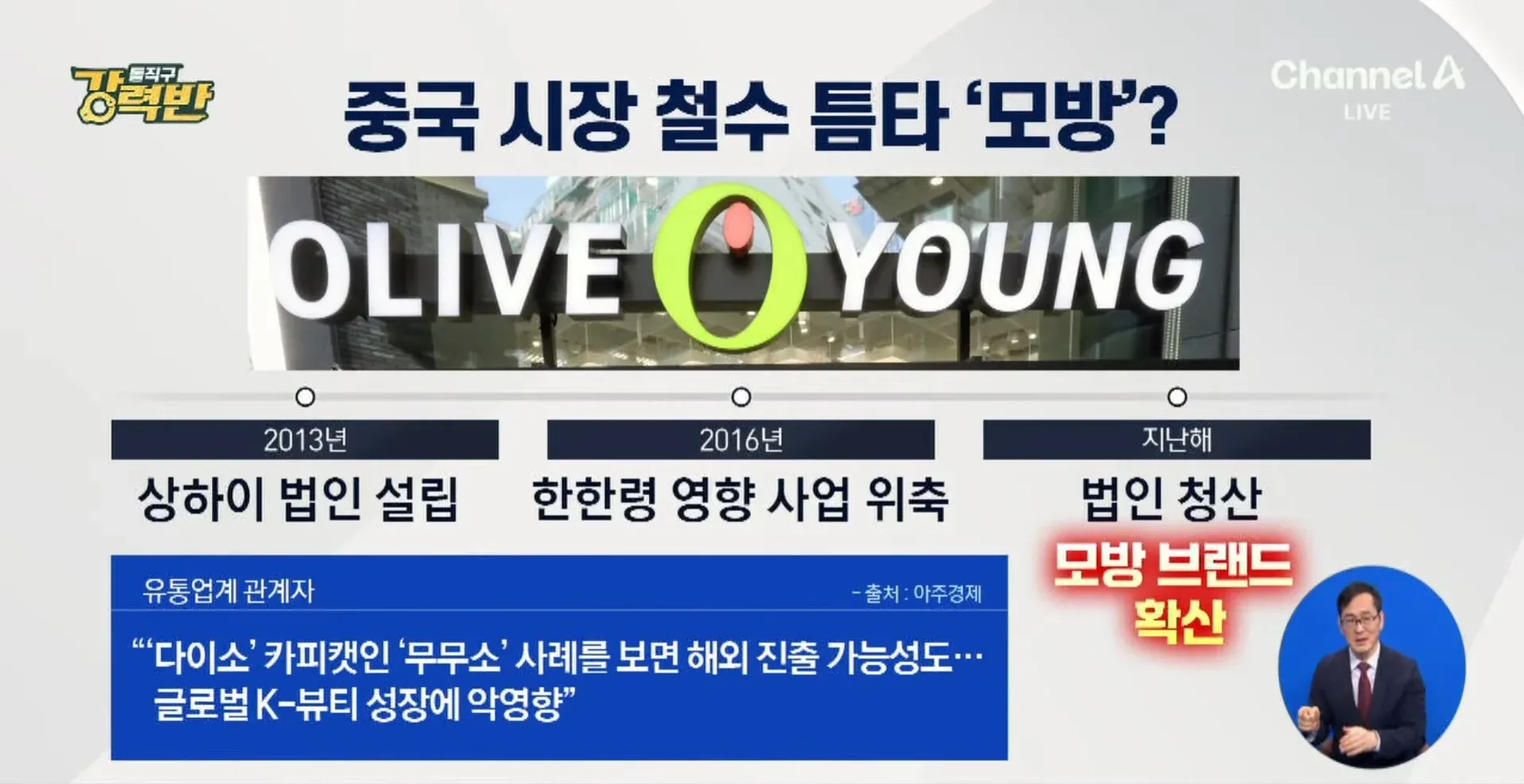 중국 올리브영 모방 브랜드 확산 경과와 업계 우려를 보여주는 뉴스 그래픽