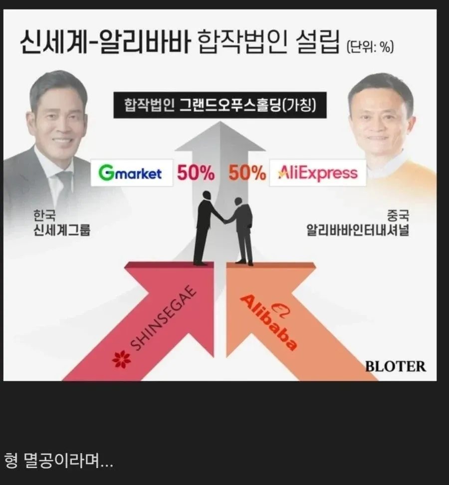 신세계-알리바바 합작법인 설립 구조도, 각 50% 지분 보유