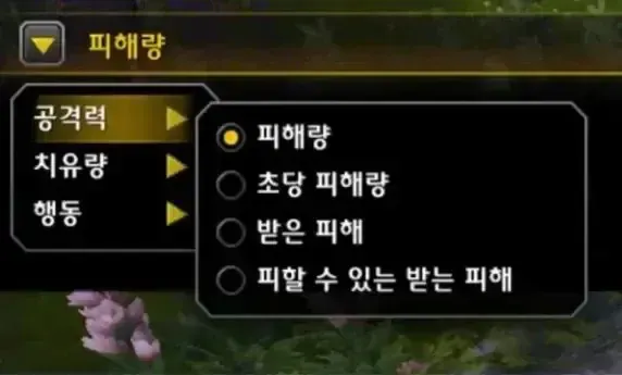 월드 오브 워크래프트 공식 딜미터 UI에 표시된 피해량, 공격력, 치유량 등 전투 통계 탭