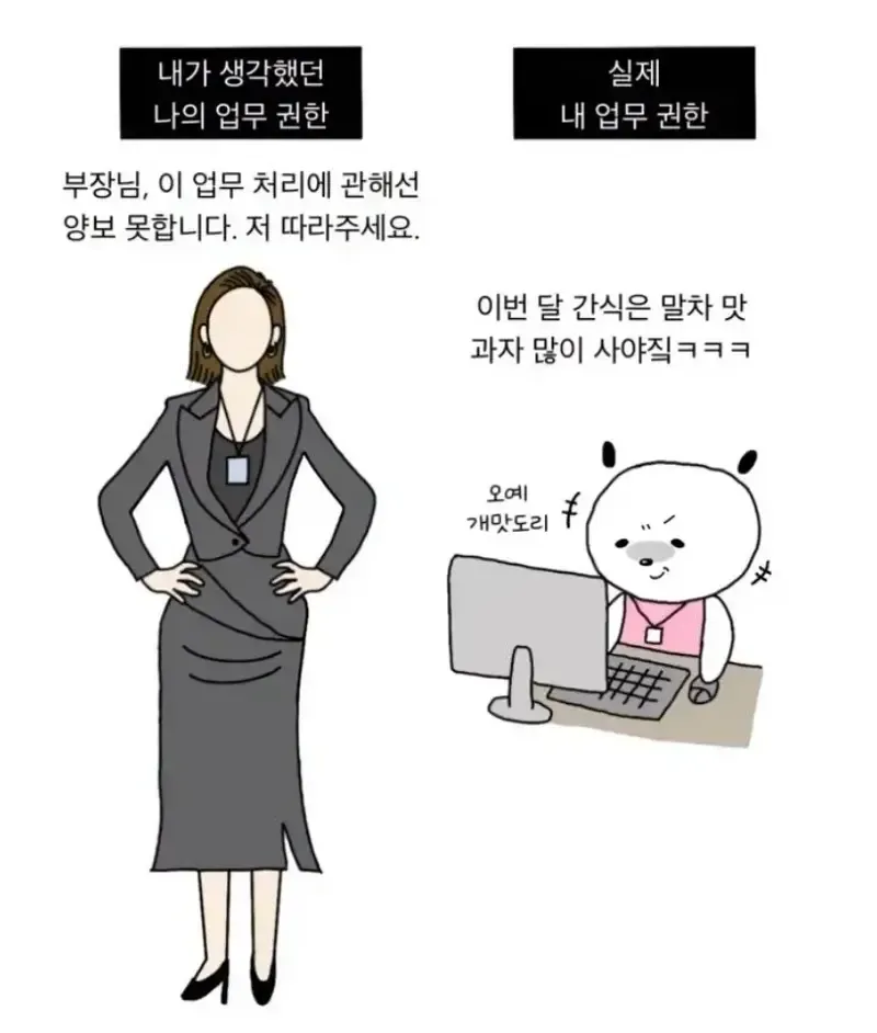 직장인의 이상과 현실을 비교하는 밈: 업무 권한 vs 간식 구매 권한